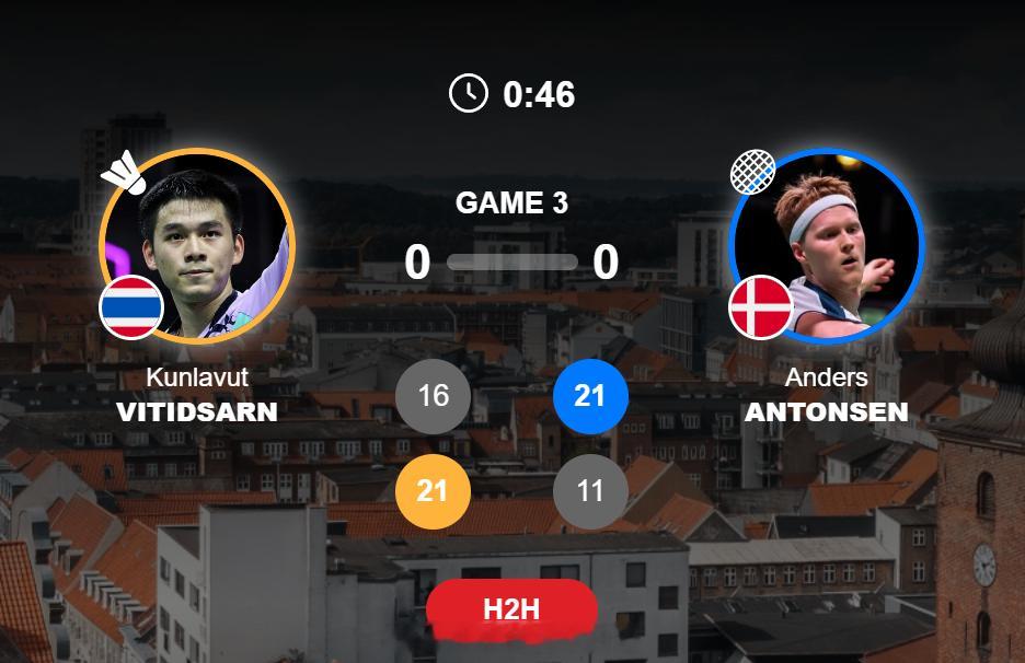 2026年汤尤杯 汤杯 1/4赛 泰国 VS 丹麦 男单 昆拉武特 16-21 