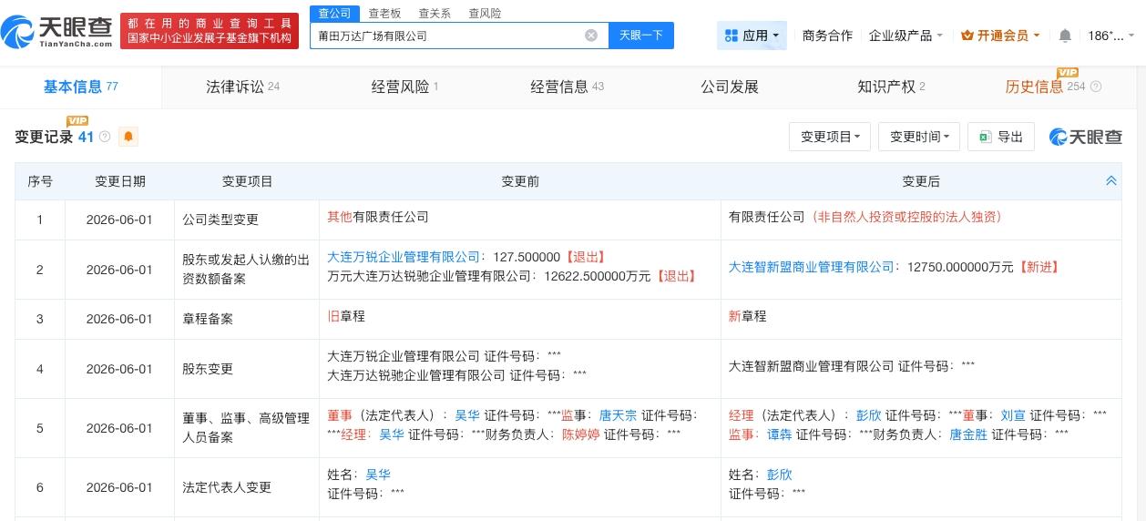 天眼查App显示，近日，莆田万达广场有限公司发生工商变更，原股东万达商业旗下大连