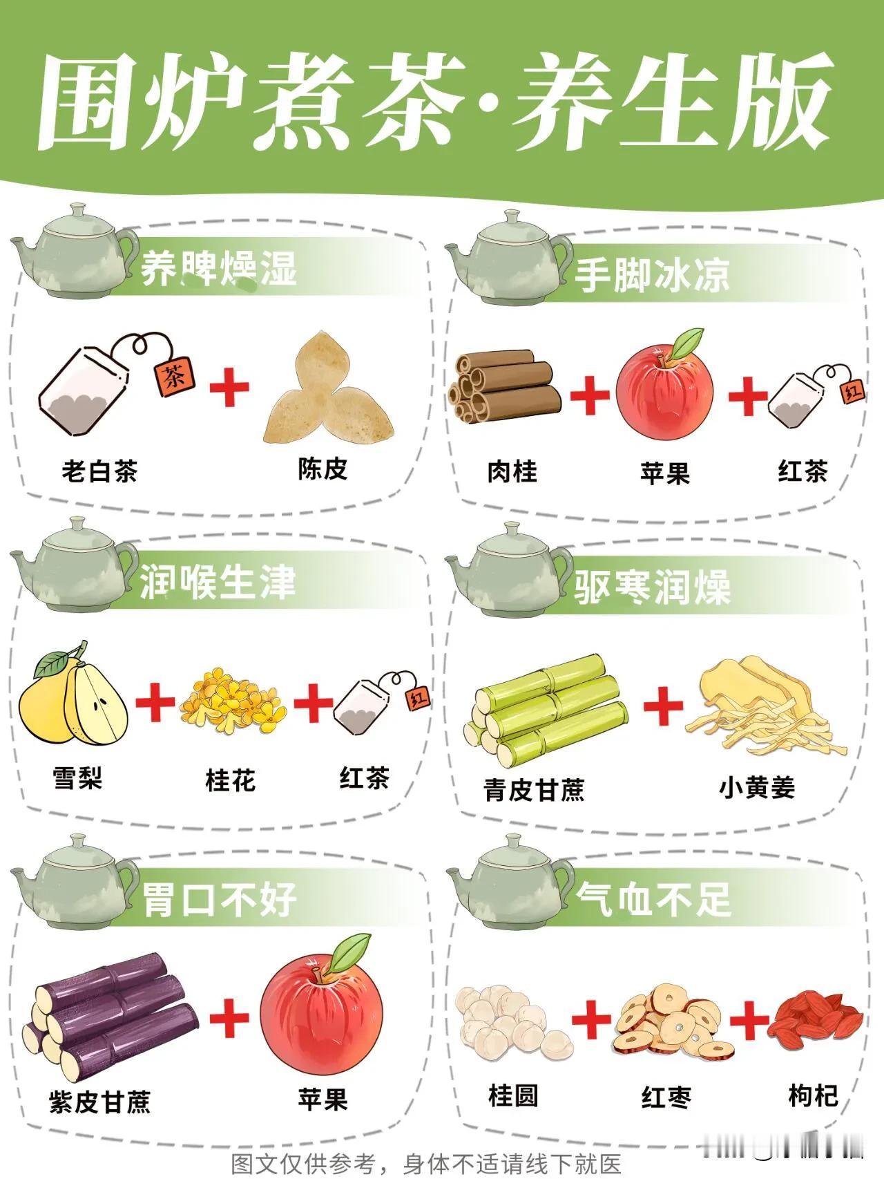 冬季养生仪式感👭和三五好友一起围炉煮茶
小雪后，〽️天气温度骤降。
是时候约上