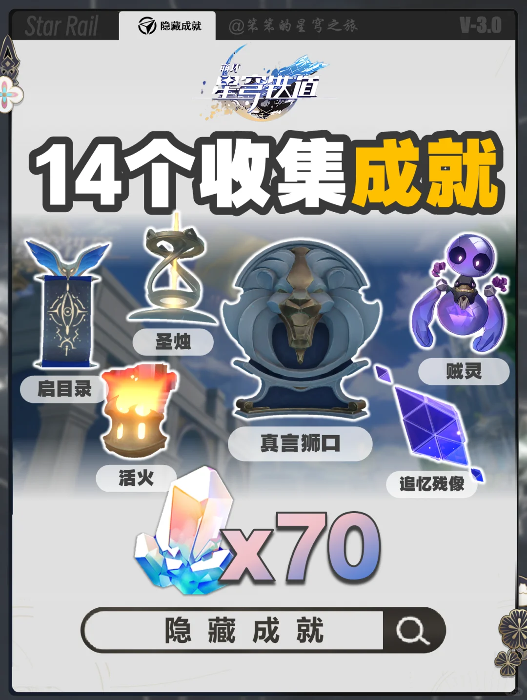 70个点位一口气互动，完成14个成就