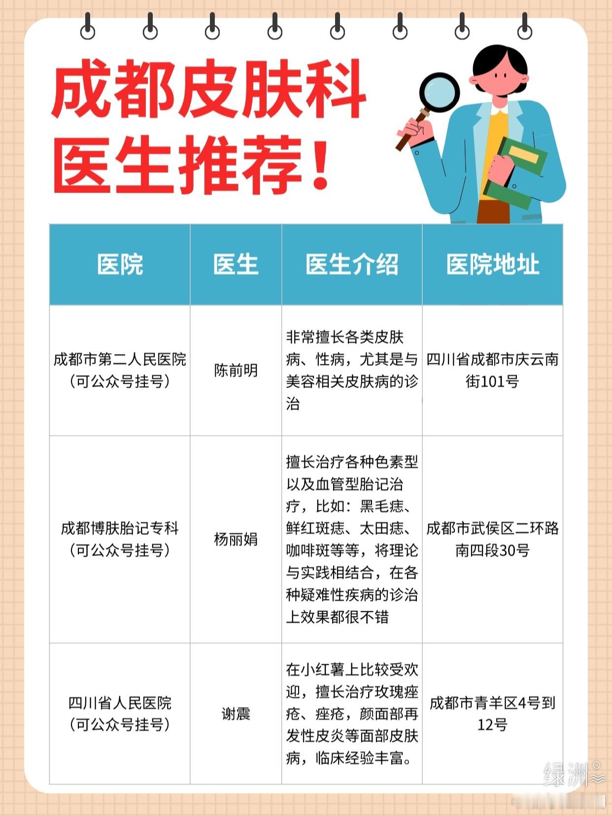 成都皮肤科医生整理分享！ 皮肤问题使我们日常生活中经常遇到的问题之一，我本来也是