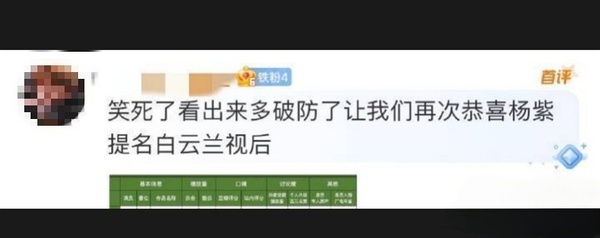 错了，是白云兰，不要笑话窝😭阿尼玛啦[喵喵] ​​​
