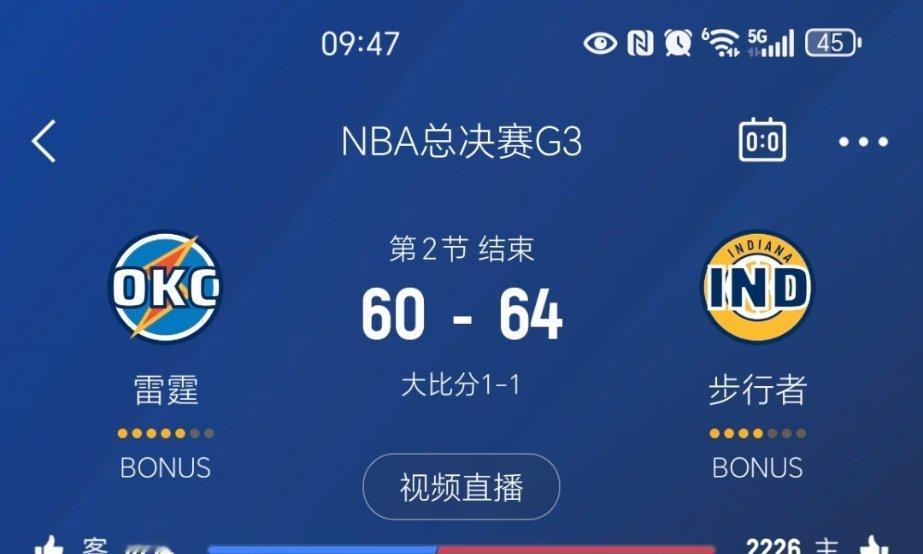 上半场结束，步行者64-60雷霆！步行者vs雷霆nba总决赛 ​​​