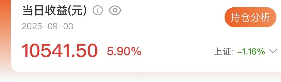 王小雨没有红，我红了！今天继续