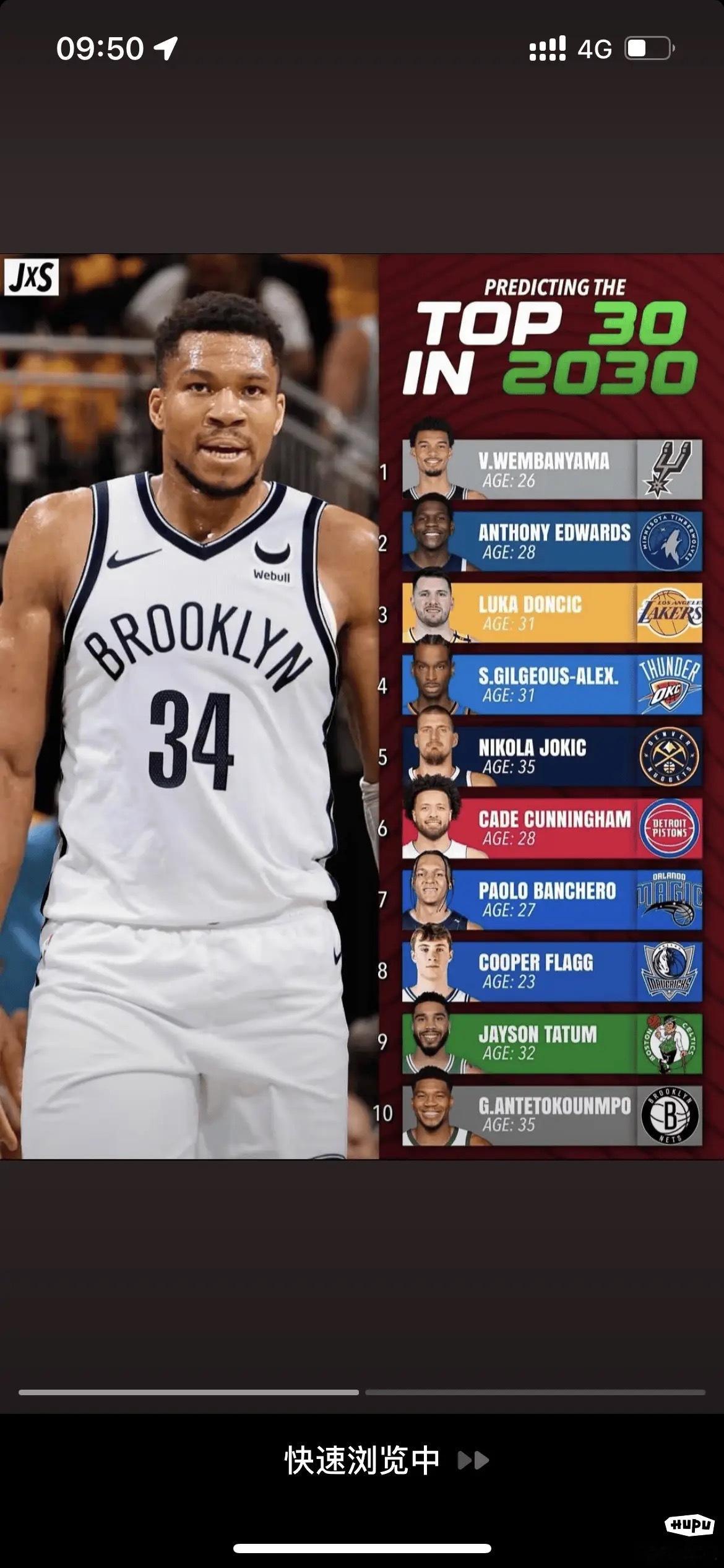 骑士米切尔我的观赛搭子 美媒评2030年NBA30大球星：文班位列第一，莫布里位
