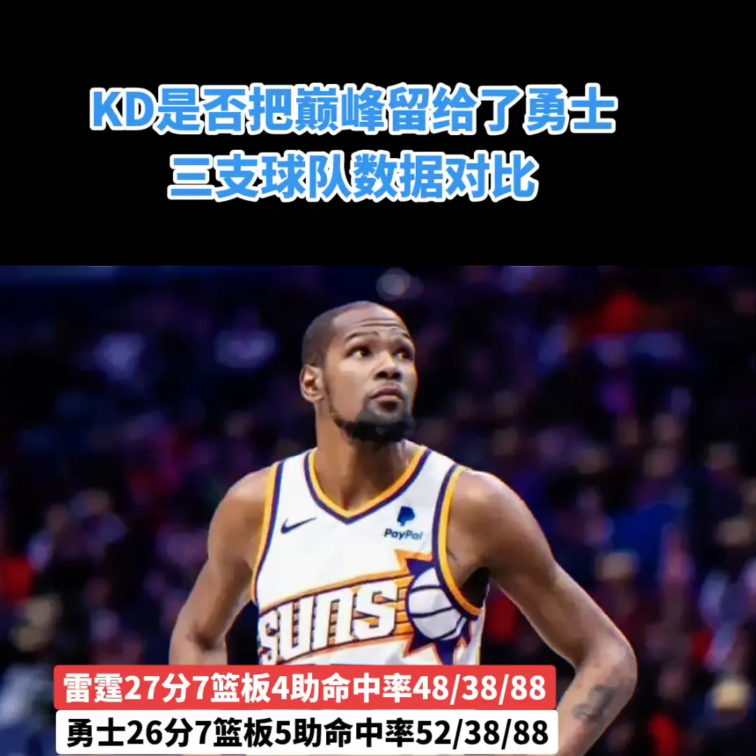 KD是否把巅峰留给了勇士？三支球队数据对比。·雷霆27分7篮板4助，命中率48/