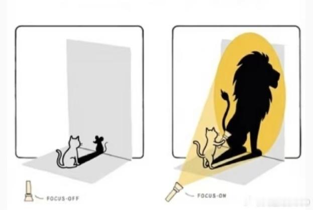 你就是你，独一无二，不用太在意别人对你的看法，持续努力就好。因为别人眼里的你，是