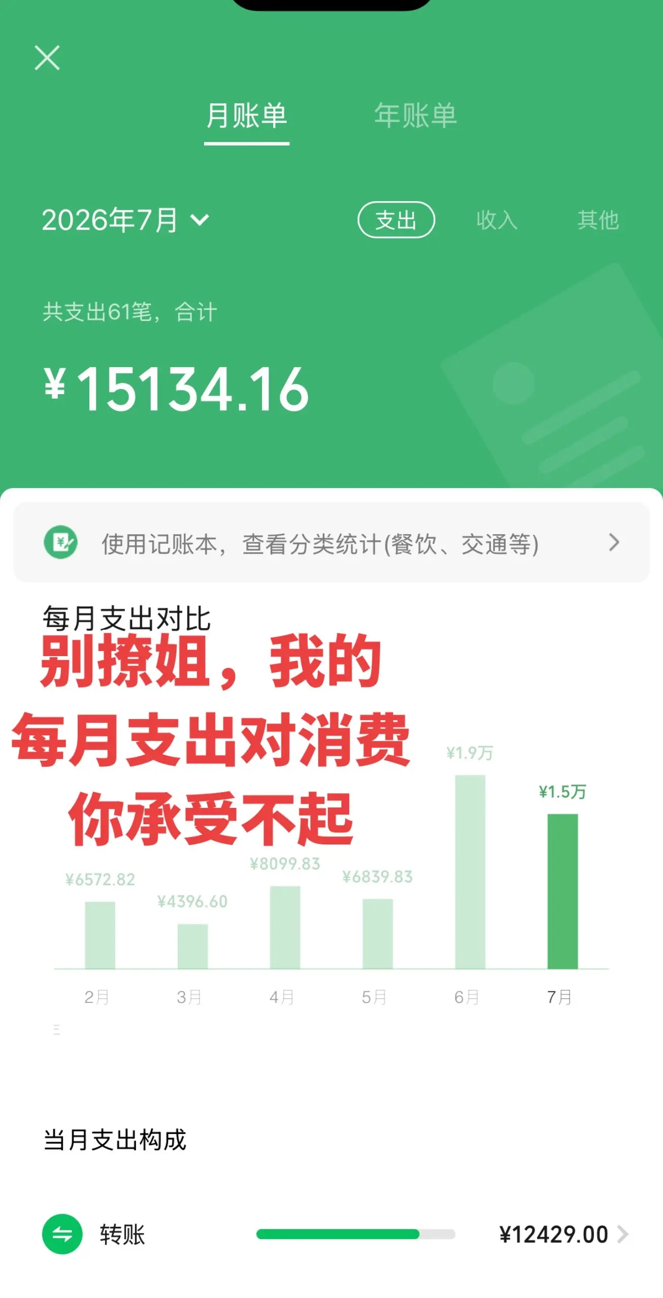 为啥我们存不到钱 钱怎么来的清清楚楚，钱怎么没的却一无所知，经济能力跟...