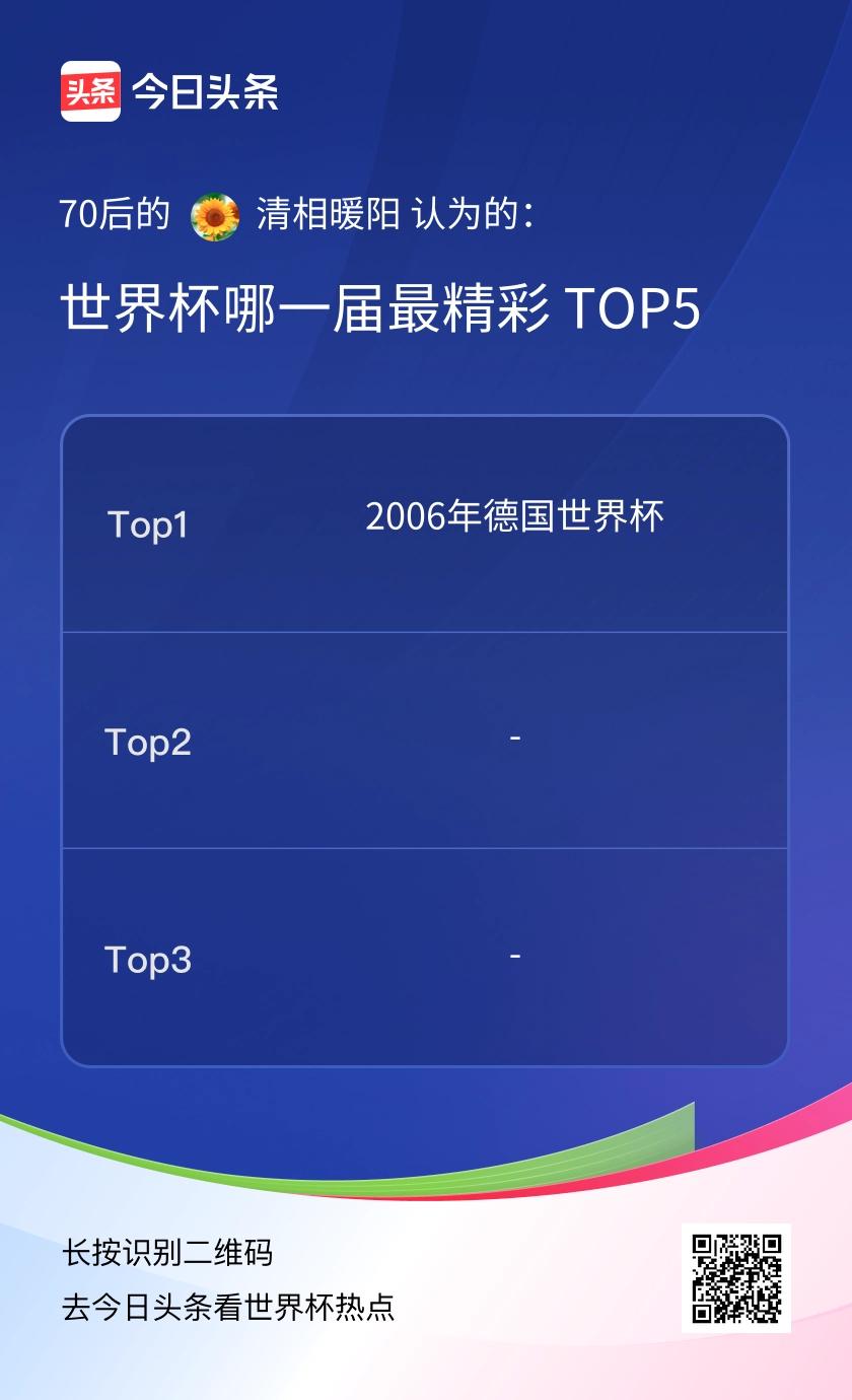 TOP5

最精彩的当属2006的德国世界杯，葡萄牙一路杀入半决赛，获得第4名，