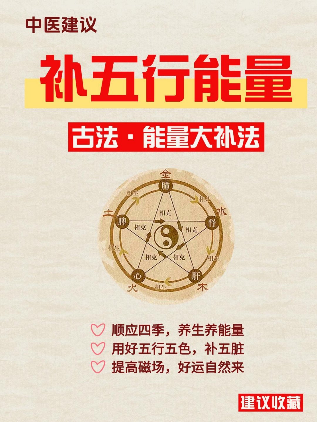 命理🌍五行能量调和指南｜传统智慧的现代实践运势——科学视角下，如何借五行逻辑优