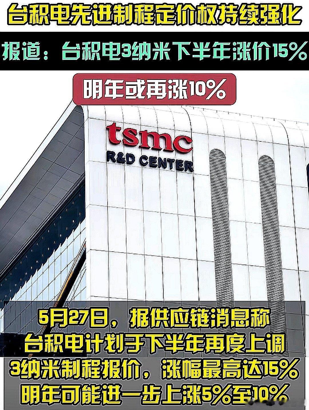据供应链消息报道，台湾台积电3纳米下半年涨价15%，明年或再涨10% 