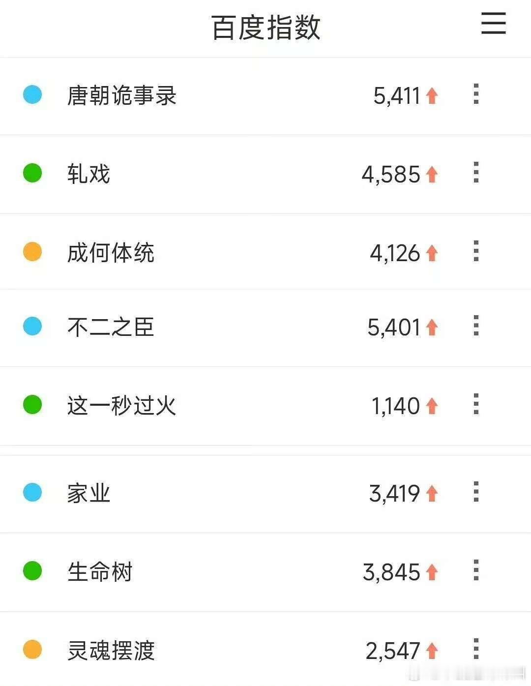 爱奇艺悦享会百指爱奇艺悦享会剧集百指爱奇艺悦享会百指，不错，[good] ​​​