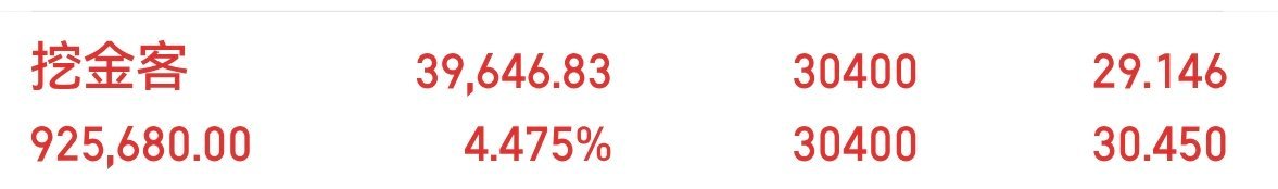 再格局一下，没动