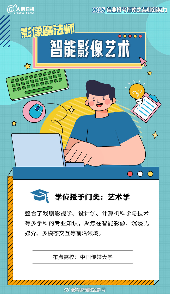 【@ 考生！#2025新增本科专业怎么选#】教育部发布《普通高等学校本科专业目录