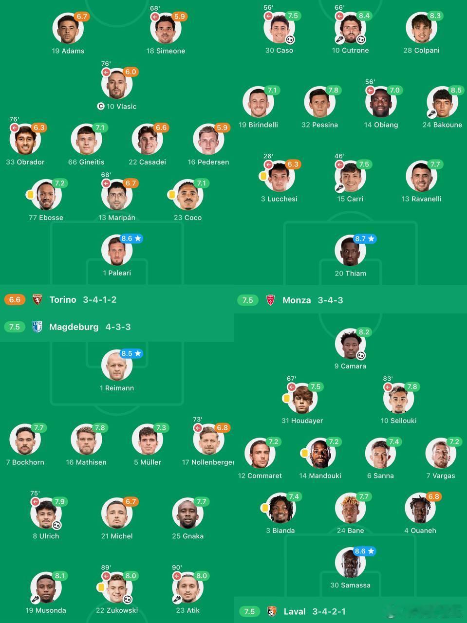 🔔🔔老王深挖，今日球队，上轮运气超好，或运气超差，重要提示🔔🔔（欧洲区）