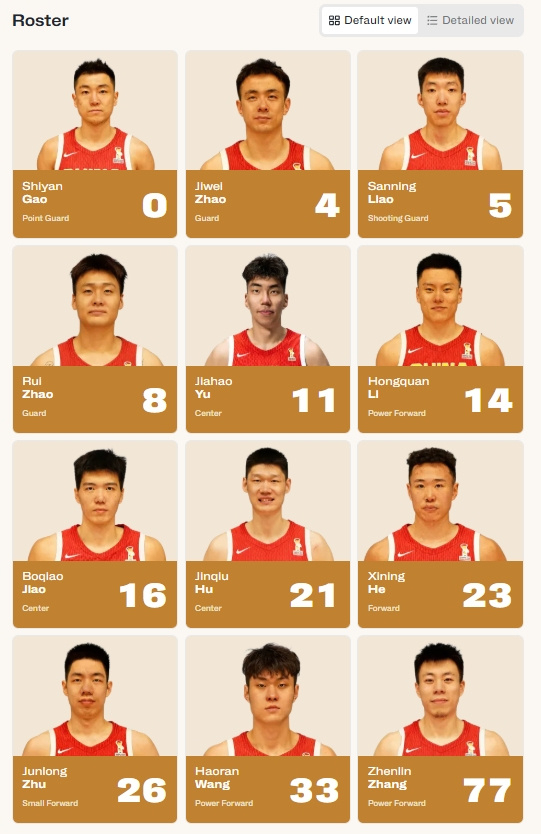 胡明轩落选男篮12人大名单【来了！中国男篮12人大名单：赵继伟&赵睿领衔 胡明轩