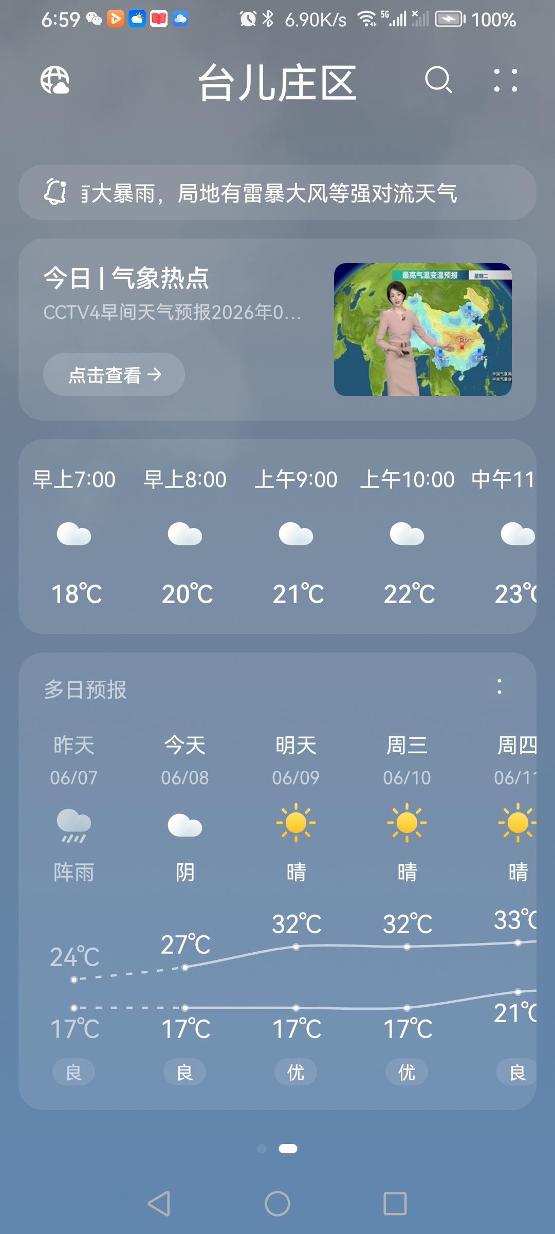 “6.8”高考第二天的天气预报“阴”。气温17—27度