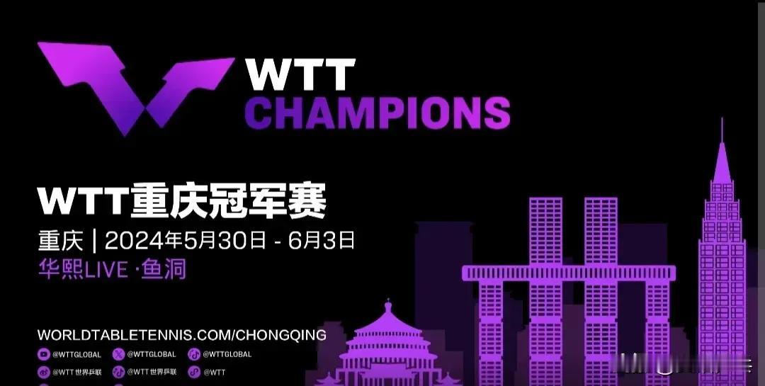 WTT重庆冠军赛今日15:00抽签！种子名单已出炉，国乒12人参赛

冠军赛男女