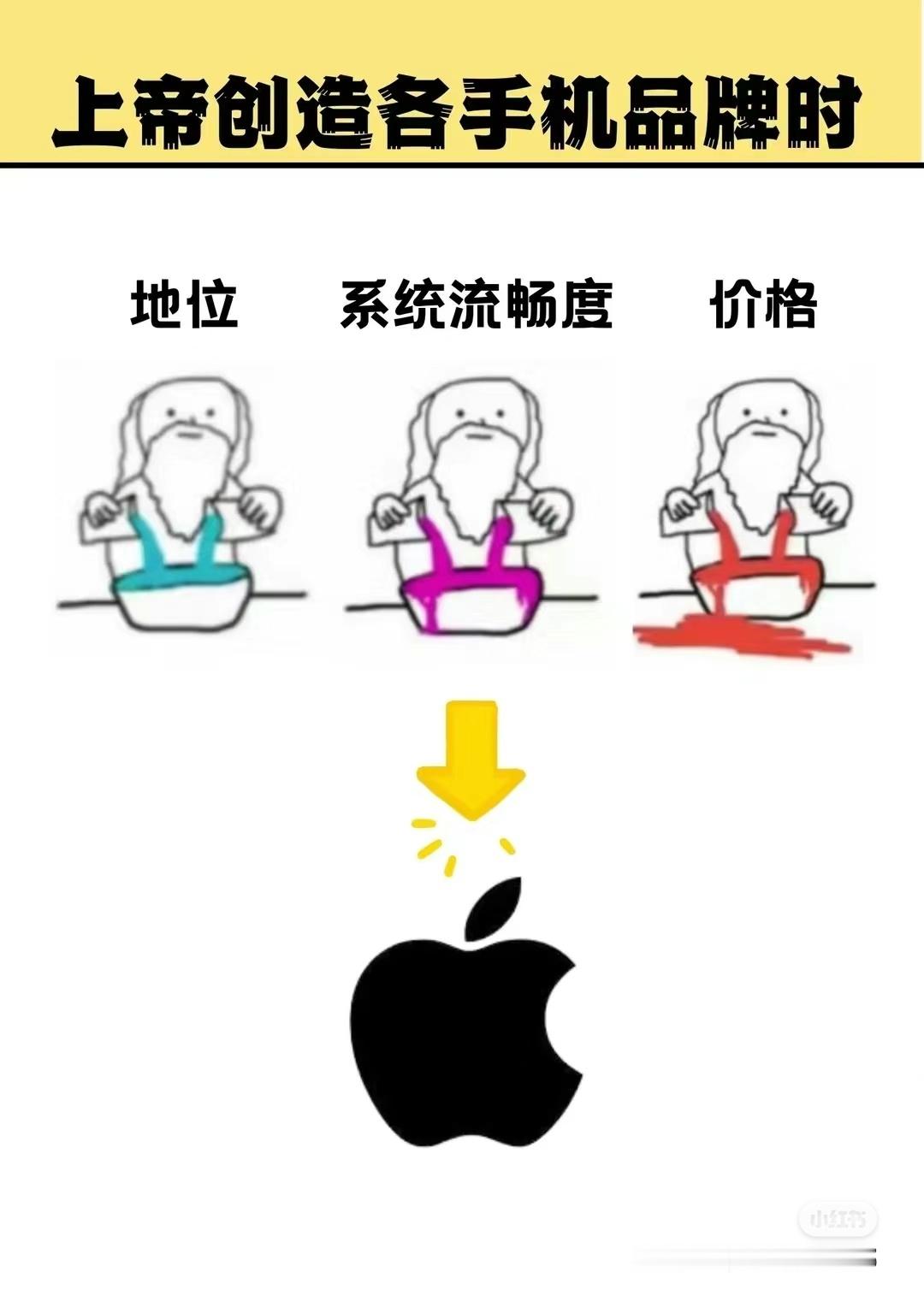 哈哈哈哈手机品牌谁家特色是啥一目了然 ​​​