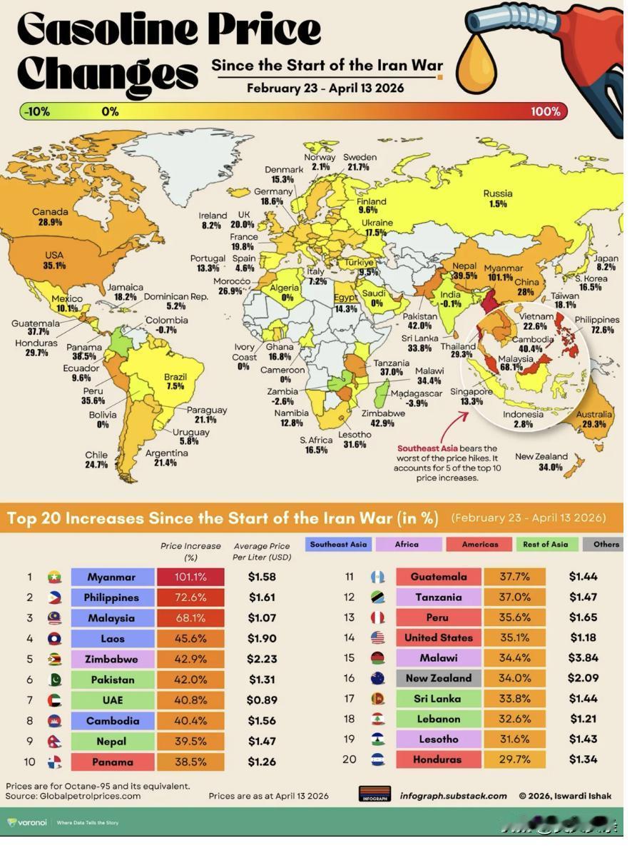外媒：全球油价暴涨地图：哪些国家涨幅超过100%

自2026年2月23日伊朗战