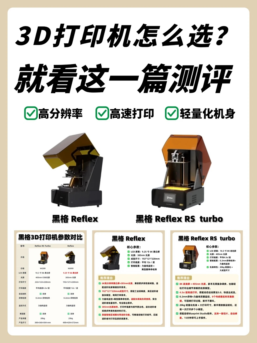 3D 打印机选购｜黑格Reflex/RS Turbo测评