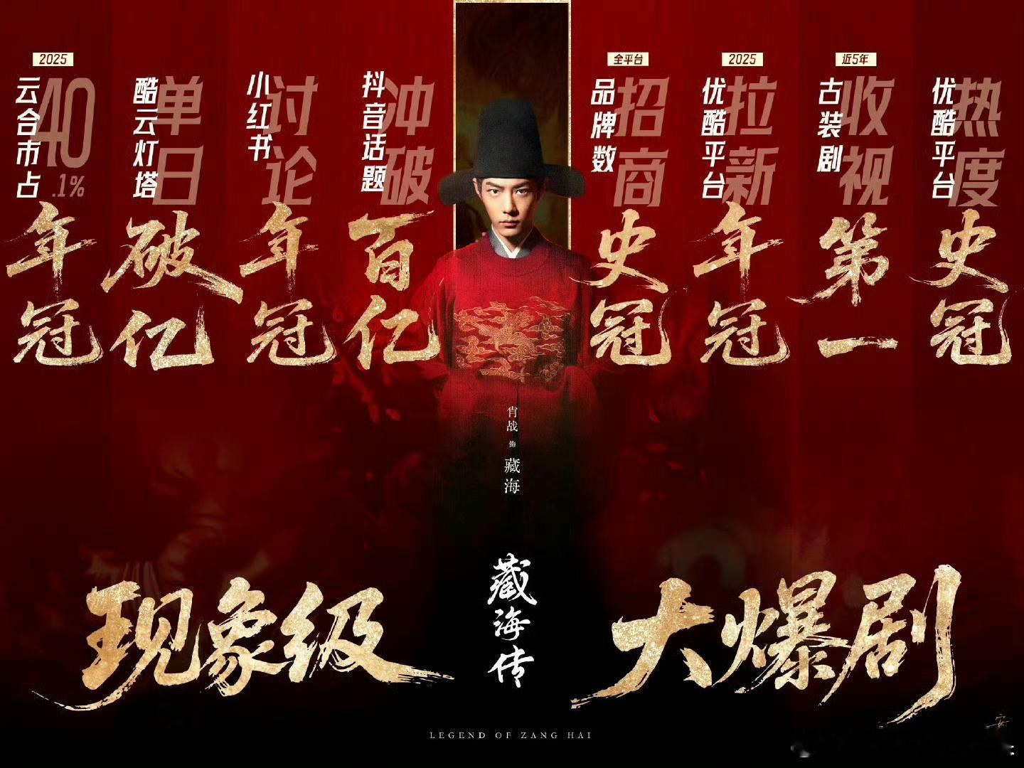 我去 肖战粉丝开启不限圈抽奖了 王一博粉丝也有份的 博君一肖更有份了 大家快去支