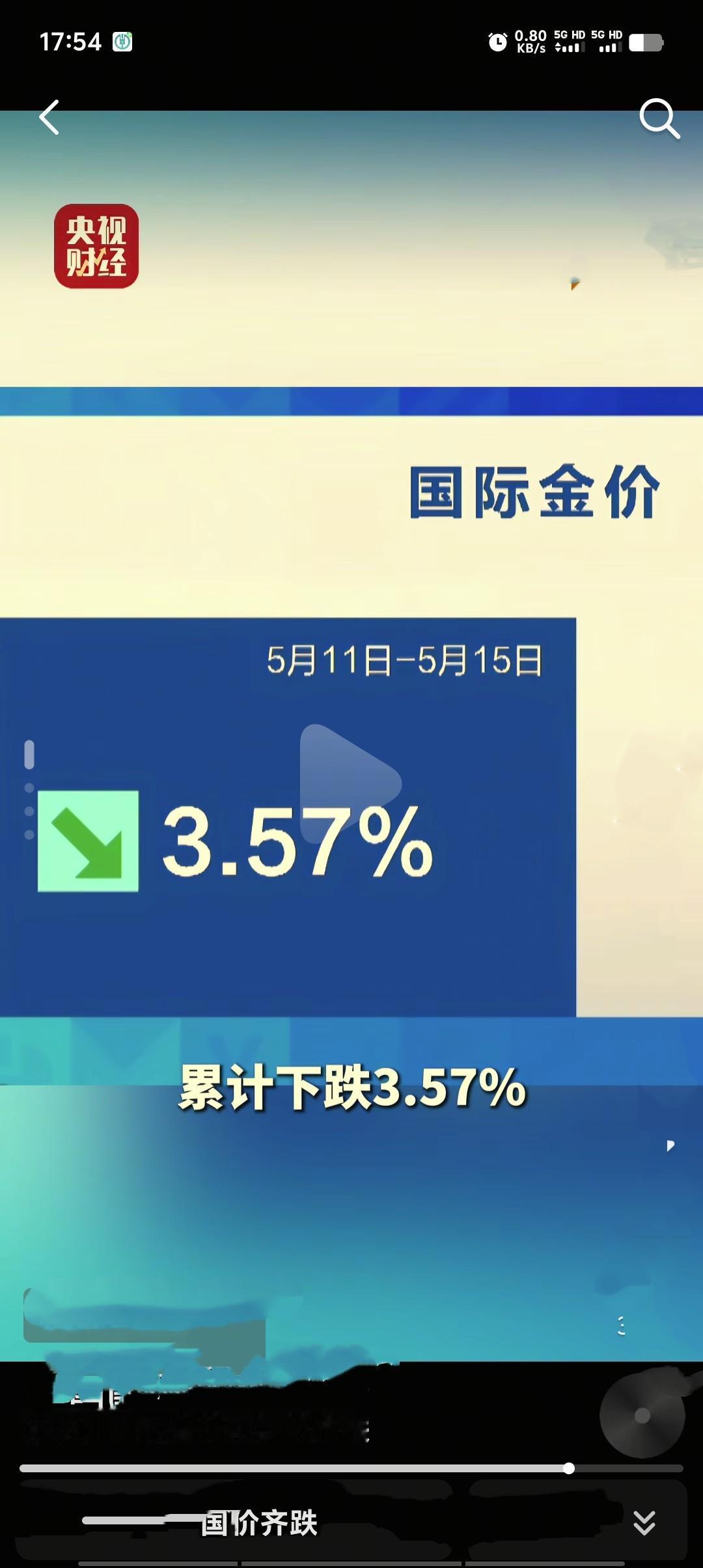 5月15日全球贵金属市场遭遇剧烈震荡，纽约商品交易所黄金期价跌破每盎司4600美
