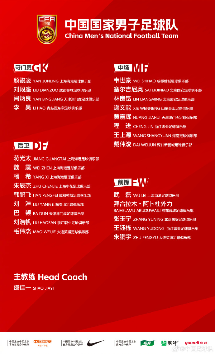 国家队这集训名单基本没啥新意，不过刨除各级U系列，中国足球也就这点人手了。此外，
