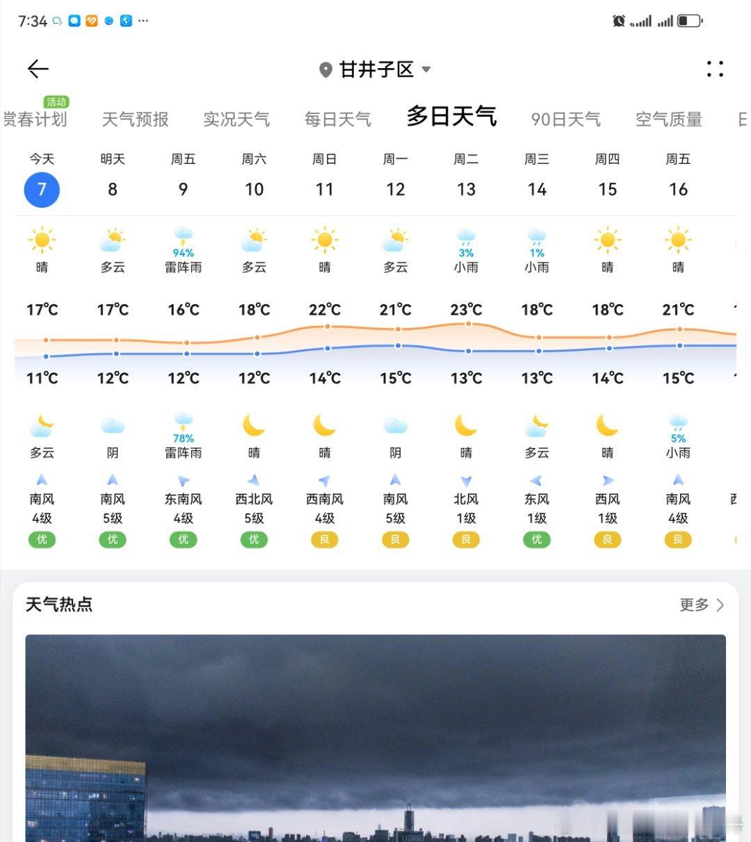 营养师[超话] 这温度，稳的很[允悲][允悲] ​​​