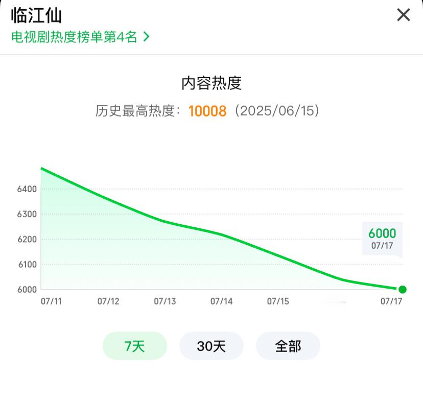 临江仙长尾这块[电影超人][电影超人] ​​​