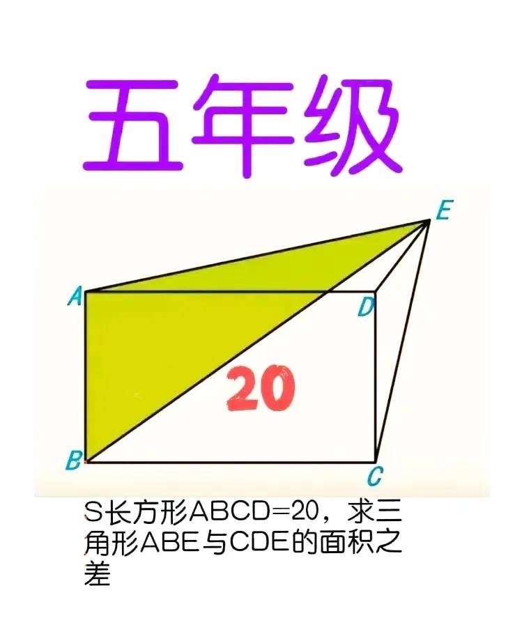 大无语啦，五年级的小朋友，三更半夜题目都还没做完，正在书桌旁抹眼泪呢，家长看了都