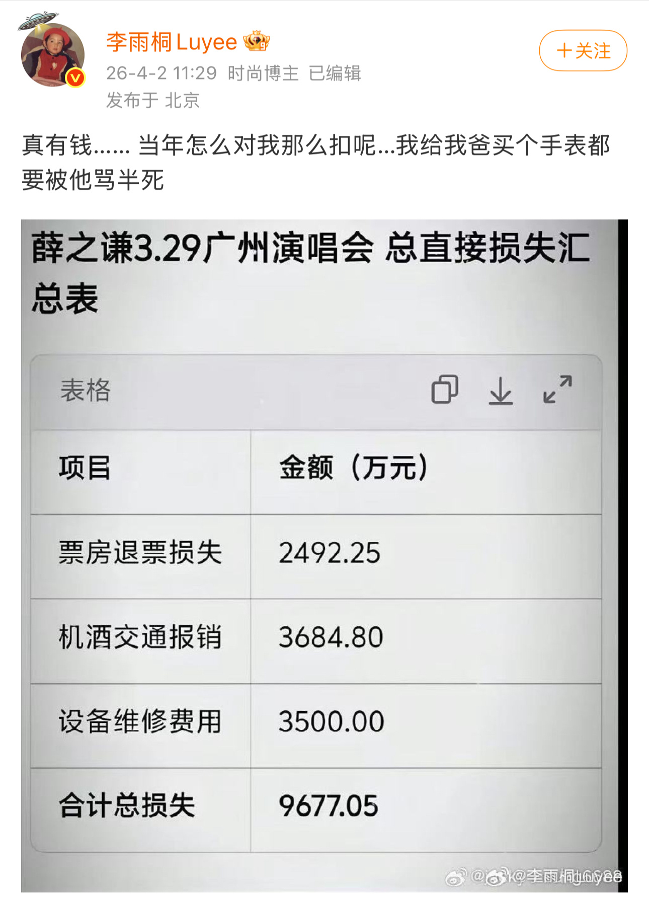 看到薛之谦演唱会因为暴雨退票的损失都破防了那如果看到薛之谦赚的钱，那估计更要破防