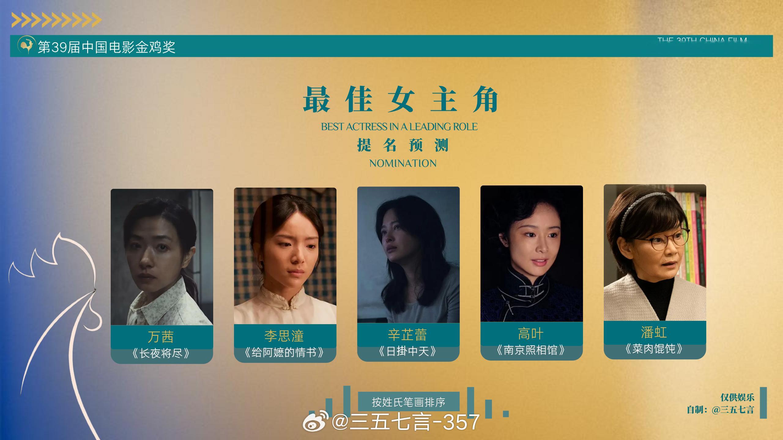 【第39届金鸡奖预测】「最佳女主角」万茜《长夜将尽》李思潼《给阿嬷的情书》辛芷蕾