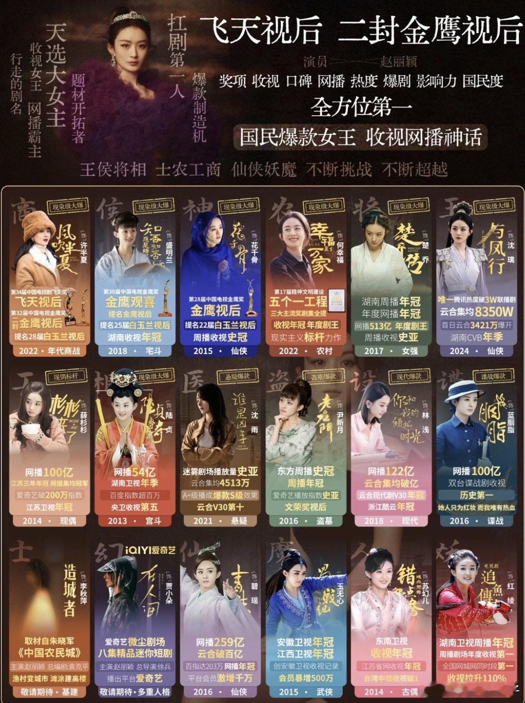 🌰的起点，已经是别人的终点了 ​​​