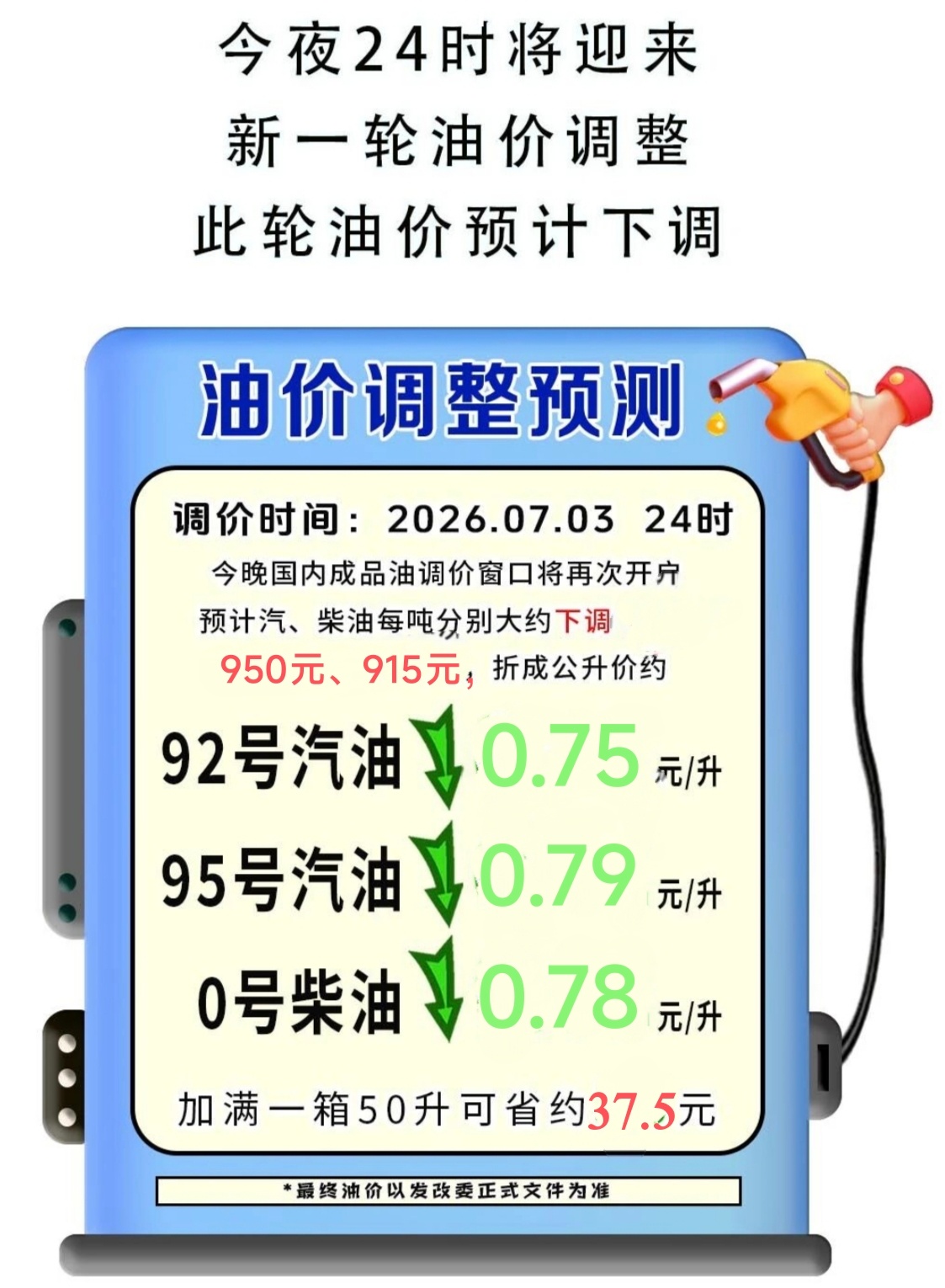 【今晚油价下调，刷新年内最大降幅】国家发展改革委消息，今日（7月3日）24时国内