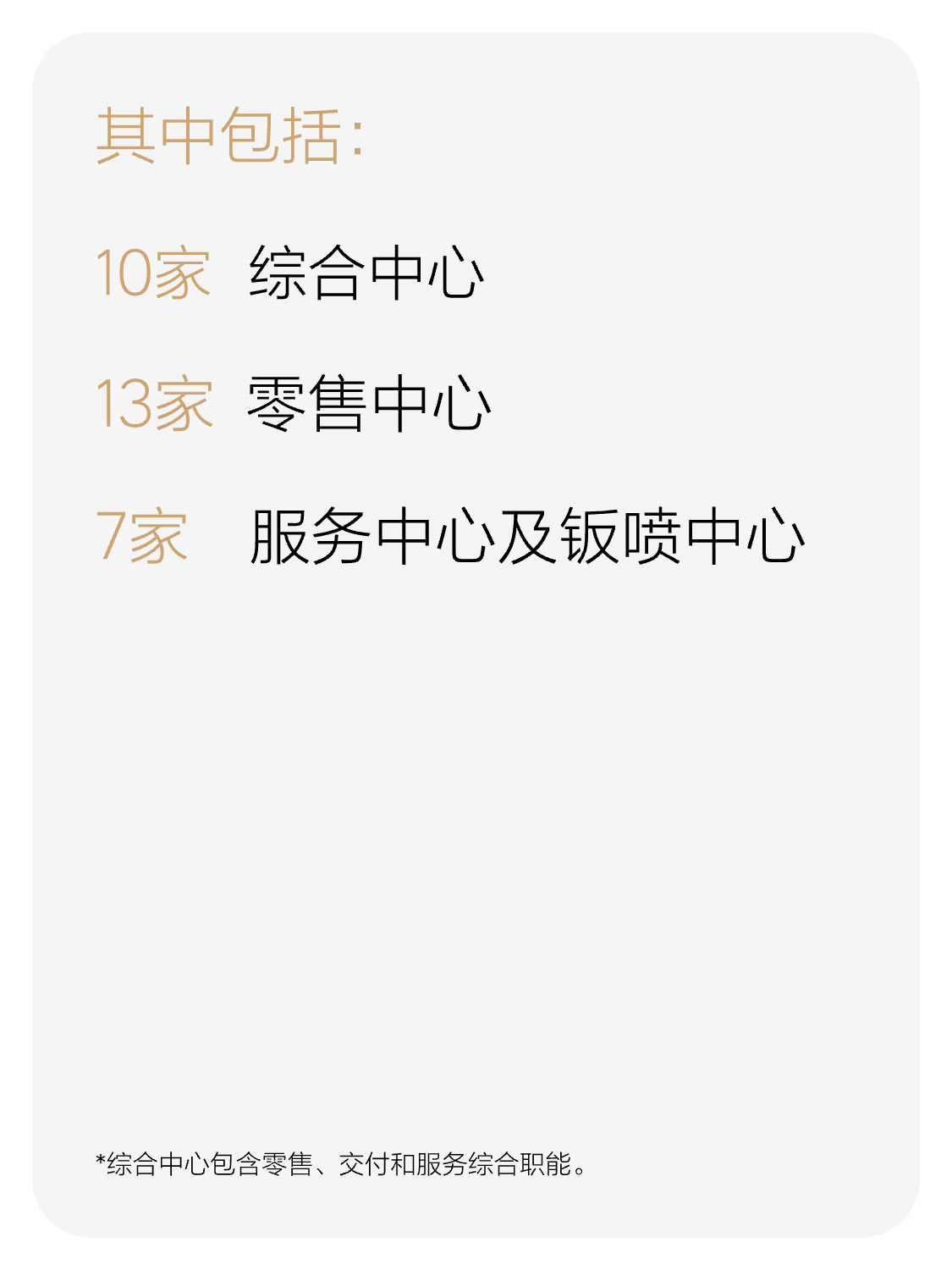 下回要开新店，如果刚好遇到一些店面调整，这类消息早点先发更好。 