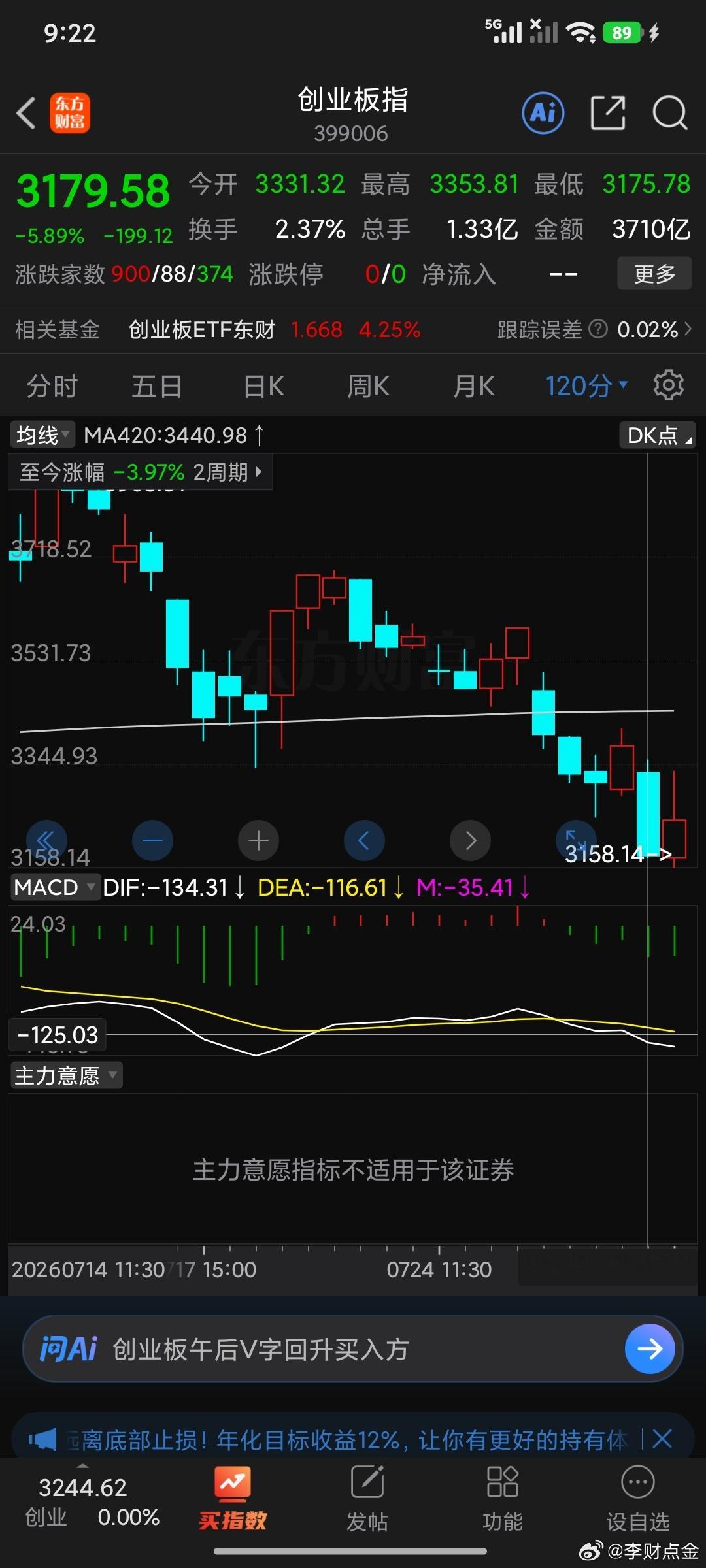 恭喜吃肉大碗的宽肉。 