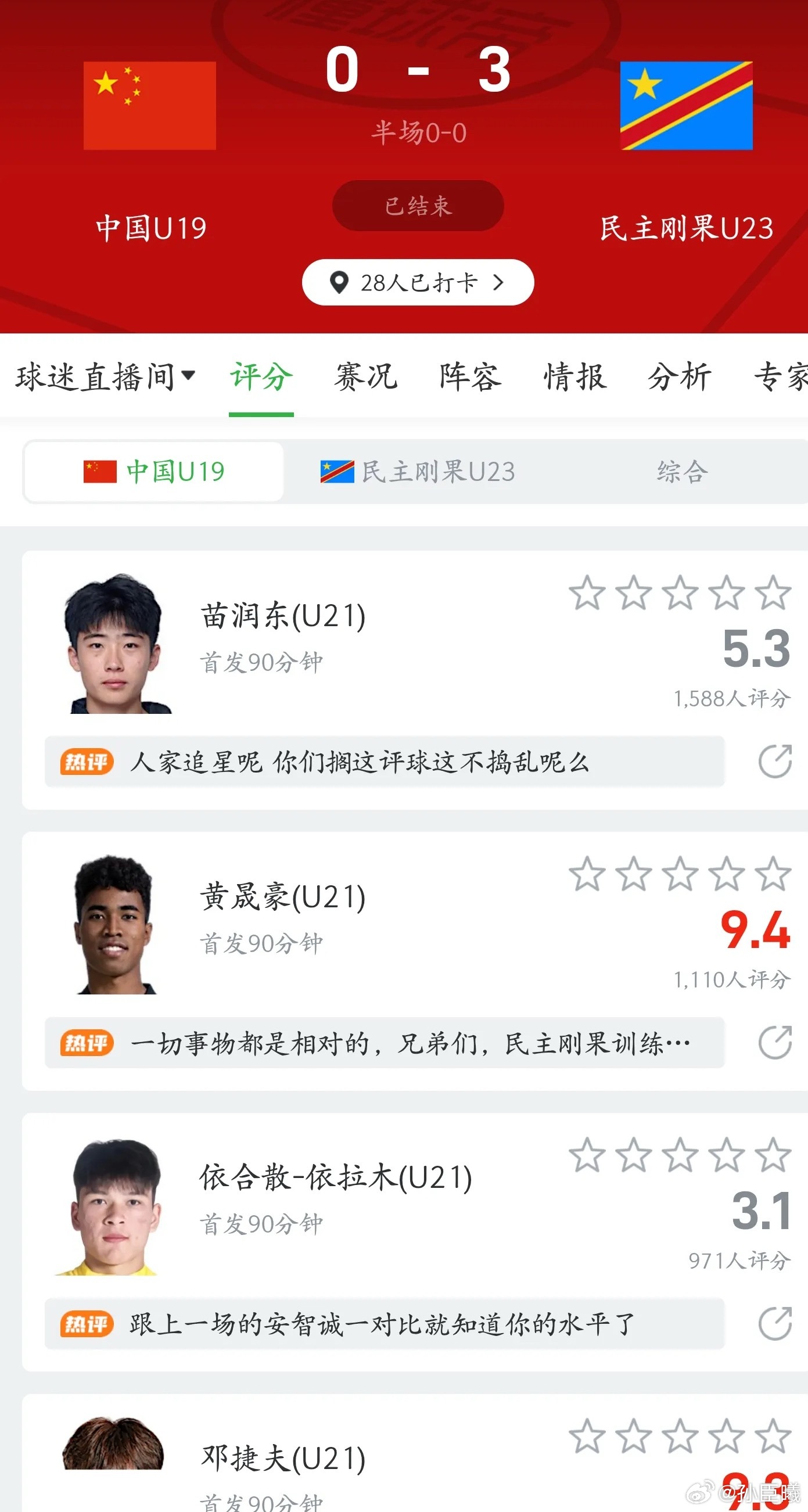 第二场土伦杯后，苗润东继续被恶意打低分饭圈人迷无所不在.