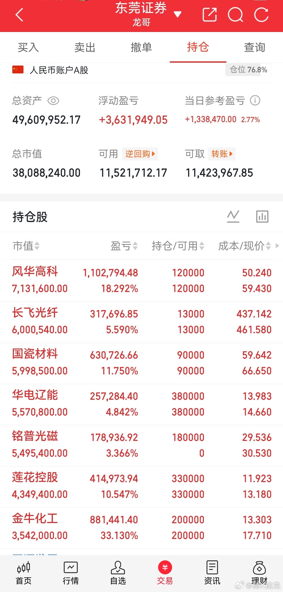 养铁了！战友们！错过了 ，莲花   风华  国瓷的，这次别再掉队！点赞 + 转发