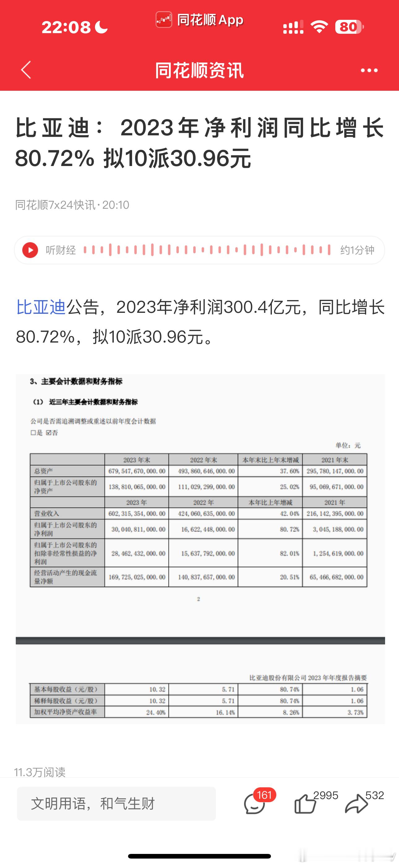 比亚迪2023年净利润突破300亿，分红10派31左右。想想去年比亚迪还是1股派