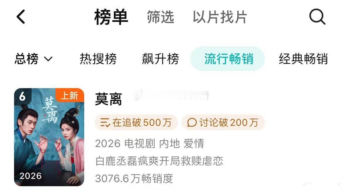 白鹿 丞磊《莫离》首日拉新年冠，无短视频宣发 