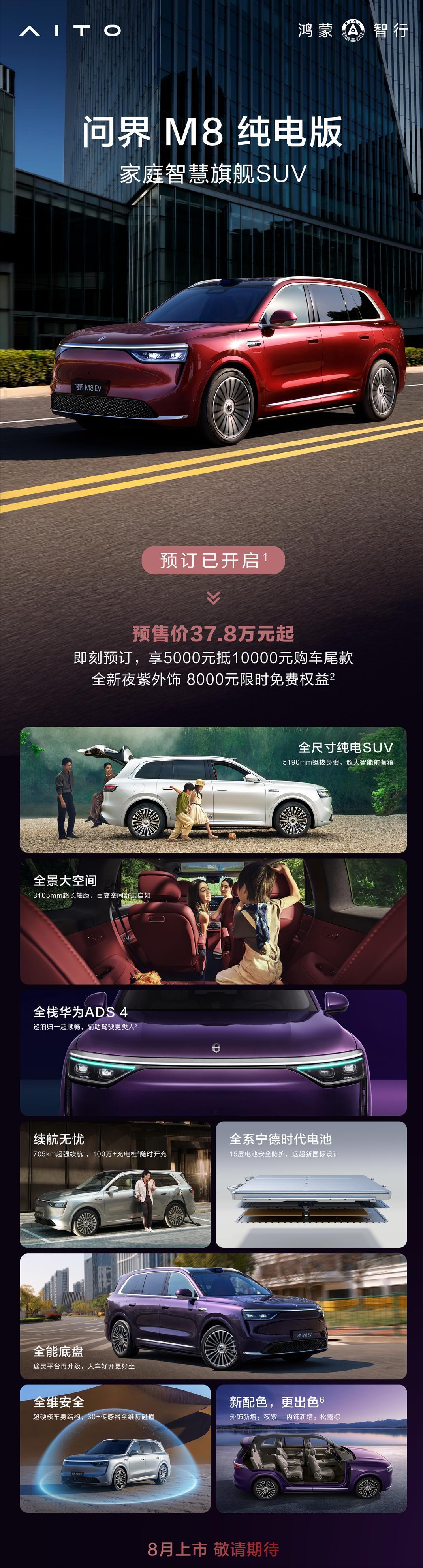 问界M8纯电版开启小订，实力碾压竞品
7月25日，车市又迎来一个重磅消息，问界M