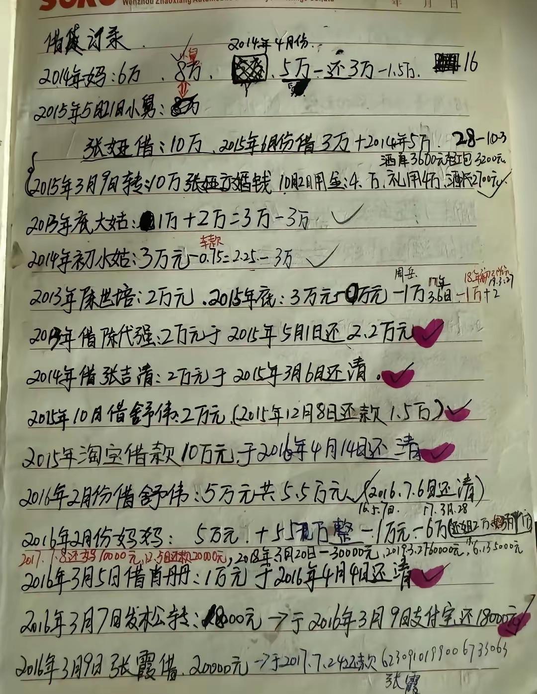 张雪的老婆星姐晒出她记录的欠账。她说直到2024年我们才还完个人欠款。有一个记者