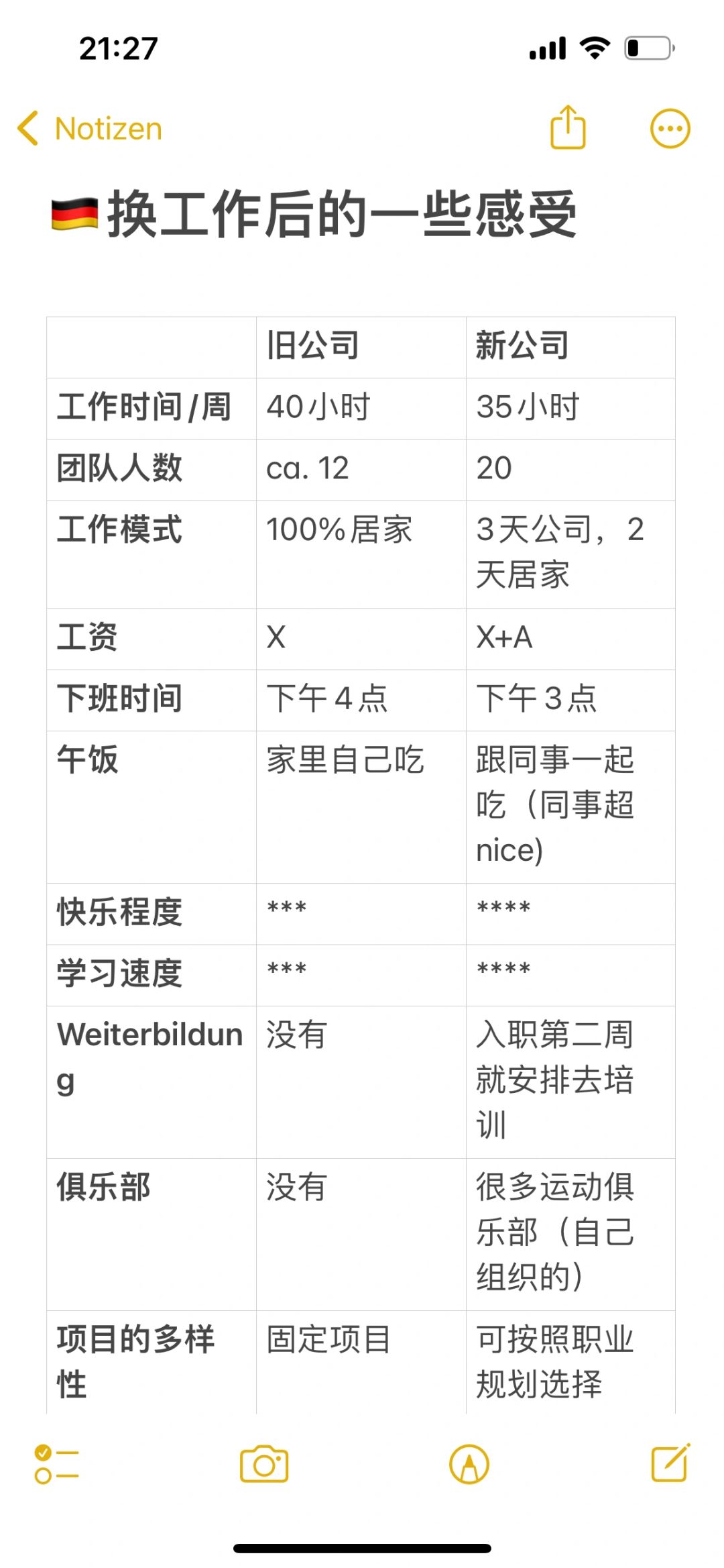 🇩🇪换工作一个月后的感受:换工作的意义