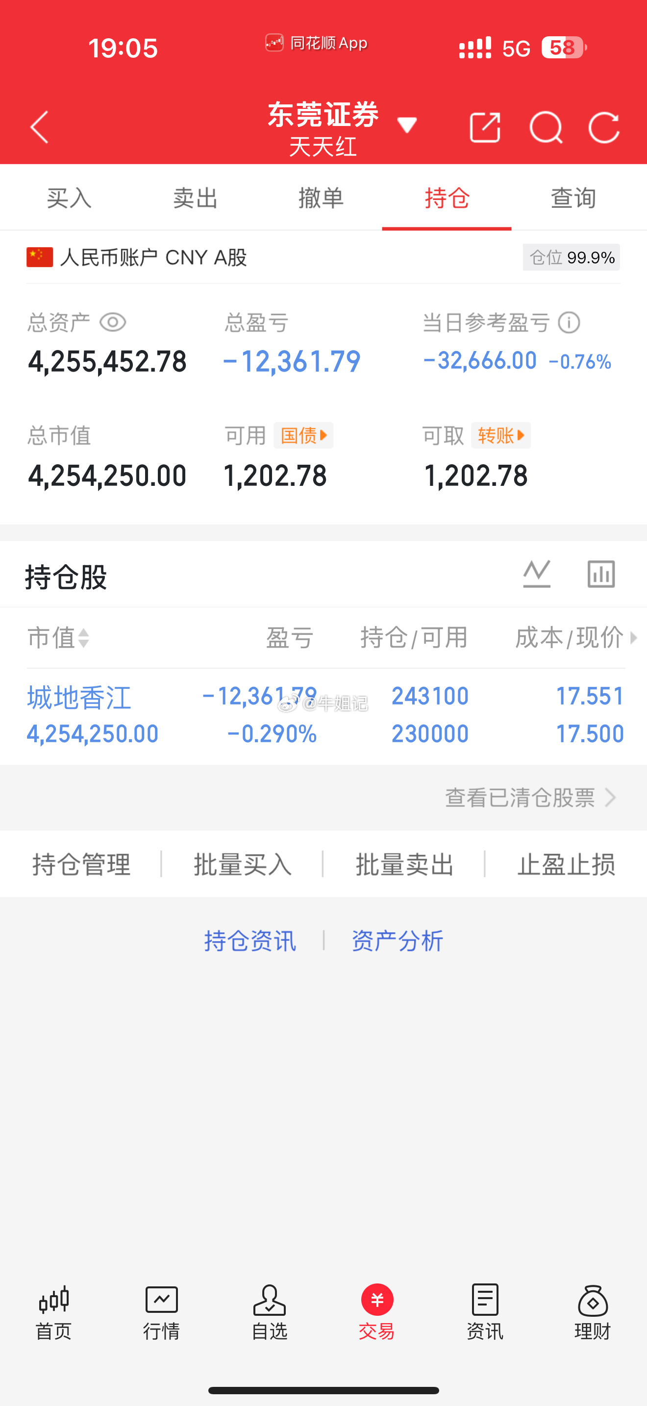 300w本金记录到1000w（第18天)今日持仓票：城地xj今日总资产：425w