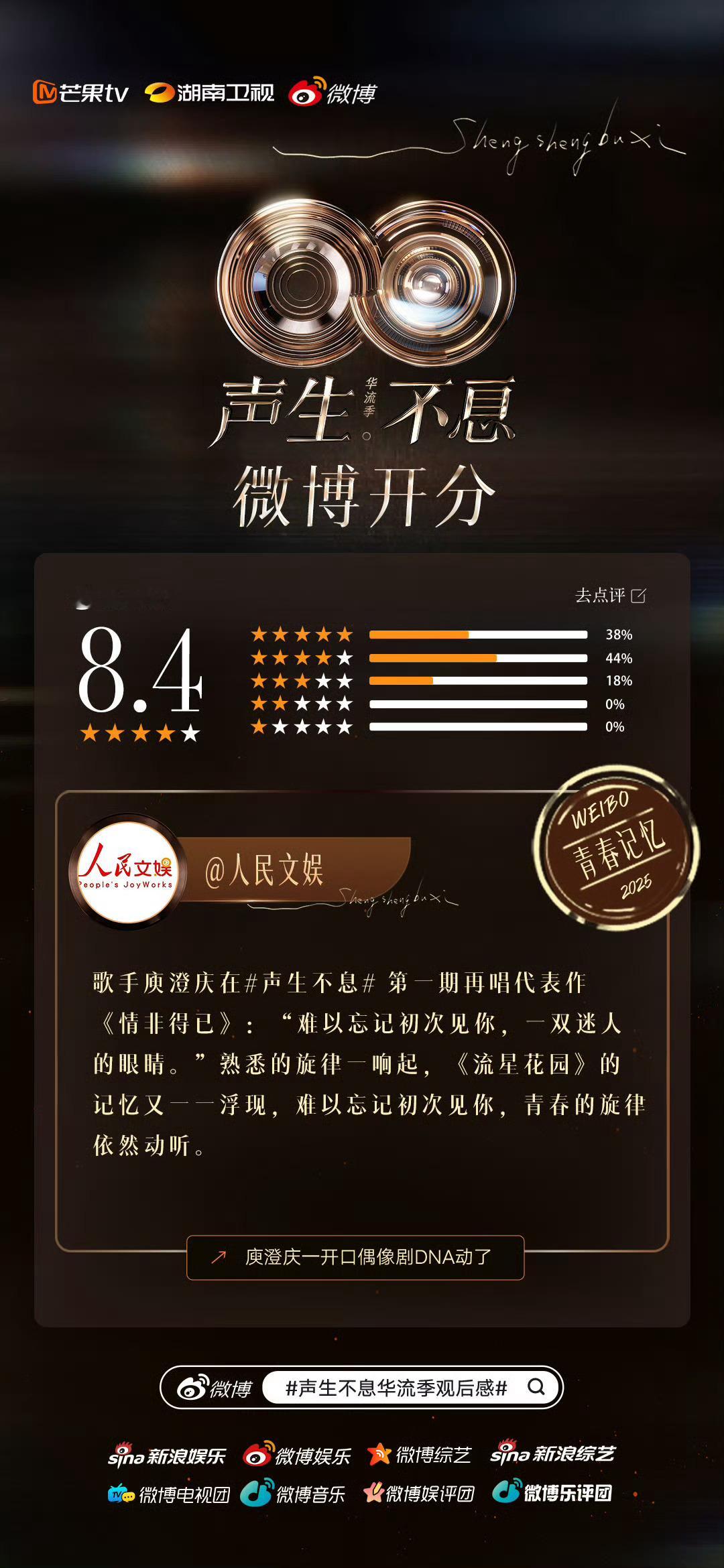 声生不息华流季微博开分8.4 恭喜《声生不息 》微博开分8.4分两岸三地带来的经