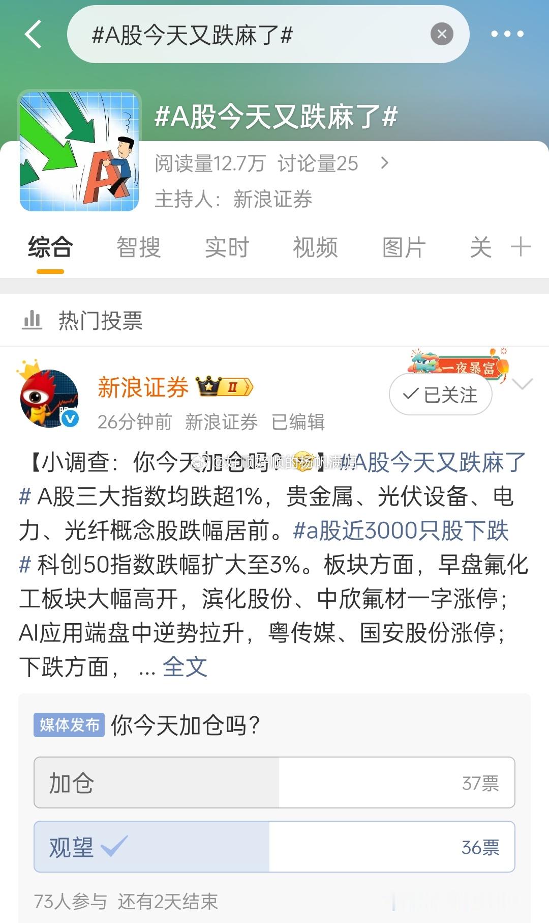 A股今天又跌麻了看来跌的还不是那么厉害加仓的人也不多嘛。不会都被套住了吧？现在股