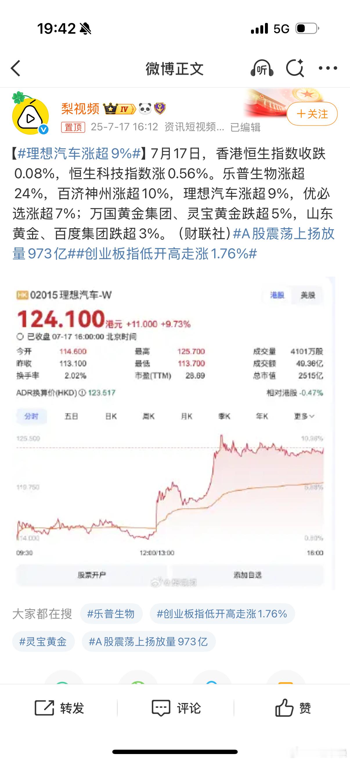 啥情况[傻眼]理想汽车涨超9% ，是因为这两天都去试驾理想i8 了吗？ ​​​