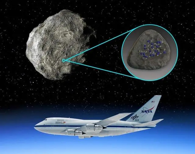 利用美国国家航空航天局（NASA）现已退役的索菲亚平流层红外天文台（SOFIA）