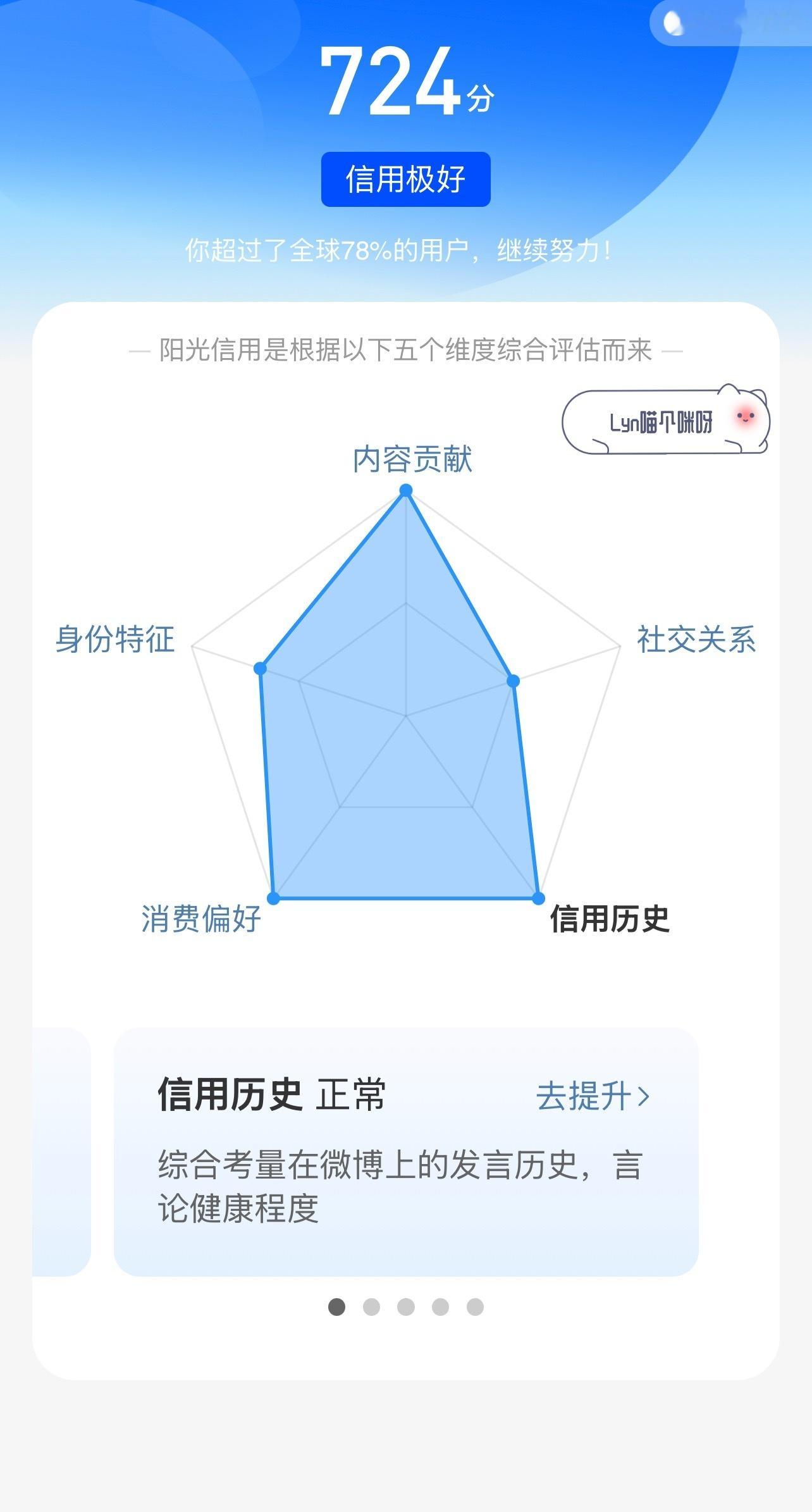 ☀️想涨ygxy的可以来和我互动啦🉑转 🉑评 🉑蹭  ☀️极好724与极好